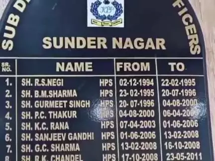 निहरी: नया बाजार लूटपाट मामले में गिरफ्तार चारों आरोपियों को यूपी पुलिस 11 जून को न्यायालय में करेगी पेश
