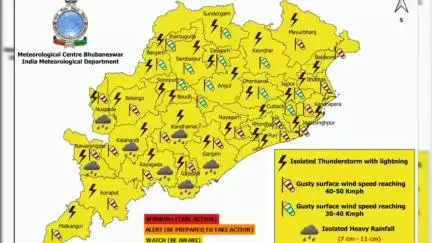 ପାରଳାଖେମୁଣ୍ଡି: ଗଜପତି ଜିଲ୍ଲାରେ କାଳ ବୈଶାଖୀ କୁ ନେଇ ୟେଲୋ ସଙ୍କେତ ଜାରି କଲା ଆଇ ଏମ ଡି ବିଭାଗ