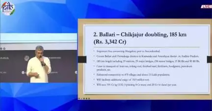 Cabinet approves the Ballari – Chikjajur Doubling (185 kms) project line which traverses through Ballari and Chitradurga