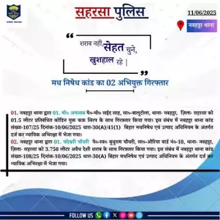 नवहट्टा थाना द्वारा 01 अभियुक्त को 03.750 ली० अवैध देशी शराब एवं 01 अभियुक्त को 1.5 ली०  प्रतिबंधित कोडीन युक्त कफ़ सिरप के साथ गिरफ्तार किया गया.....