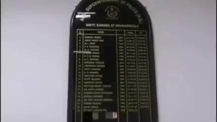 धर्मशाला: मोटर वाहन अधिनियम के तहत जिला के विभिन्न स्थानों पर पुलिस ने 259 वाहन चालकों से वसूला ₹28,900 जुर्माना