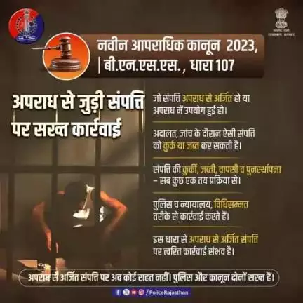 अपराध से अर्जित  संपत्ति पर अब कोई राहत नहीं। पुलिस और कानून दोनों सख्त हैं। राजस्थान पुलिस B.N.S.S. की धारा 107 के तहत निरंतर कार्रवाई ।