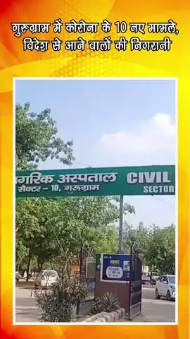 गुरुग्राम: गुरुग्राम में कोरोना के 10 नए मामले, विदेश से आने वालों की निगरानी जारी