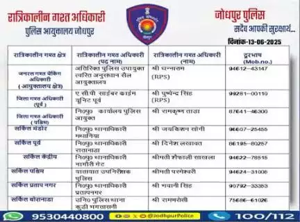 #जोधपुर_पुलिस 
आयुक्तालय क्षेत्र में निम्न अधिकारियों की #रात्रिकालीन_गश्त 12 AM से 05 AM तक रहेगी।
 रात्रि में किसी प्रकार की सहायता के लिए निम्न अधिकारियो से संपर्क कर सकते हैं। 
आपकी सुरक्षा हमारी प्राथमिकता है।