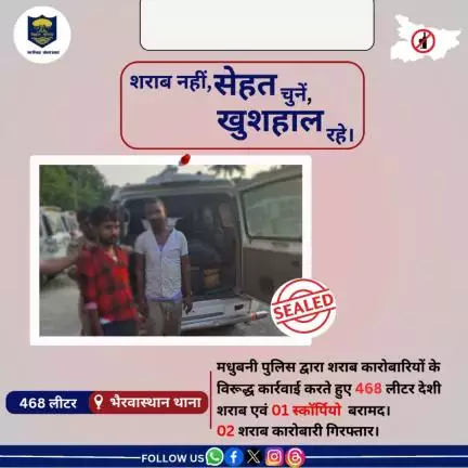 468 लीटर देशी शराब एवं 01 स्कॉर्पियो के साथ 02 शराब कारोबारी को भैरवास्थान थाना क्षेत्र से गिरफ्तार किया गया।