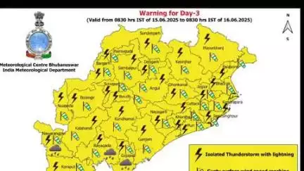ବୌଦ୍ଧ ସଦର: ଆସନ୍ତାକାଲି ବୌଦ୍ଧଜିଲାରେ ବଜ୍ରପାତ ସହିତ  ୪୦ରୁ୫୦କିମି ବେଗରେ ପବନ ହେବାର ସମ୍ଭାବନା ନେଇ ଏଲୋ ୱାର୍ଣ୍ଣିଙ୍ଗ ଜାରି