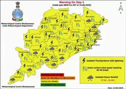 କାଲିମେଳା: ଜିଲ୍ଲାକୁ ଝଡ଼ବର୍ଷା, ଝଡ଼ତୋଫାନ ନେଇ ୟେଲୋ ୱାର୍ଣ୍ଣିଂ ଜାରି କଲା ଭୁବନେଶ୍ୱର ଆଞ୍ଚଳିକ ପାଣିପାଗ ବିଭାଗ