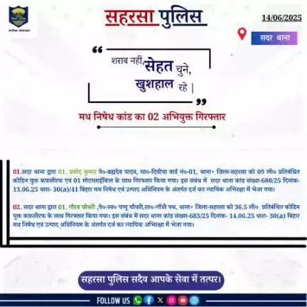 सदर थाना द्वारा 01 अभियुक्त को 36.5 ली०एवं 01अभियुक्त को 09 ली० प्रतिबंधित कोडीन युक्त कफ़ सिरप एवं 01 मोटरसाईकिल के साथ