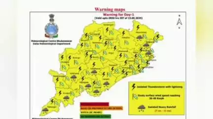 ଜଗତସିଂହପୁର: ଆସନ୍ତା କାଲି ଜଗତସିଂହପୁର ଜିଲ୍ଲା ରେ ପ୍ରବଳ ପବନ ସହିତ ବିଜୁଳି ଘଡଘଡି ମାରିବାକୁ ଦୃଷ୍ଟି ରେ ରଖି ଜିଲ୍ଲା କୁ ୟଲୋ ୱାର୍ଣ୍ଣି ଜାରିକଲା ଆଞ୍ଚଳ