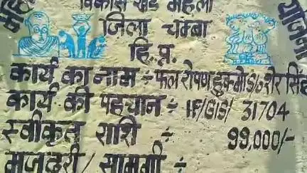 चम्बा: कीड़ी पंचायत में डीआरडीए की पहल पर सेब की बागवानी बनी स्वरोजगार का अच्छा माध्यम
