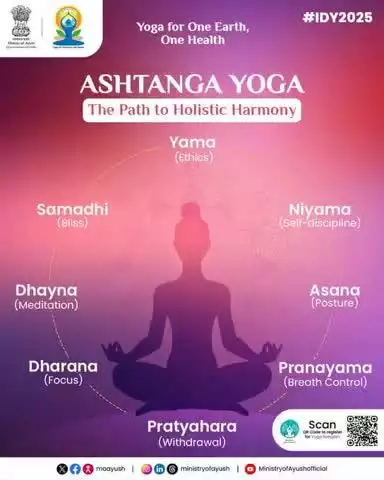 Yoga by the numbers! From just a few hundred to 1.5 lakh+ registrations, #YogaSangam is uniting India in the countdown to #IDY2025. Let’s stretch this number even higher! Register today: https://yoga.ayush.gov.in #YogaSangam #IDY2025