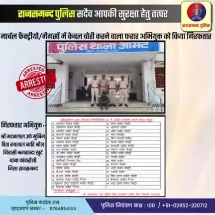 आमेट पुलिस द्वारा फैक्ट्रियों से केबल चोरी करने वाला अभियुक्त गिरफ्तार