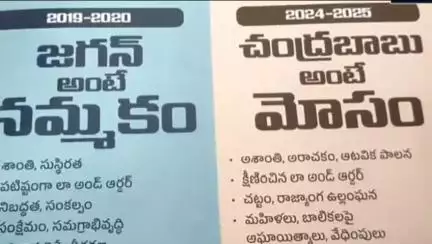 ఉండి: జగన్ అంటే నమ్మకం, చంద్రబాబు అంటే మోసం పుస్తకావిష్కరణ చేసిన వైయస్సార్సీపి నాయకులు