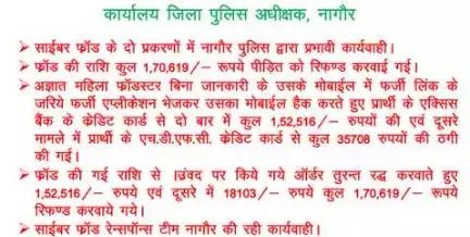 #SP Office Nagaur :- साईबर फ्राॅड के दो प्रकरणों में फ्राॅड की सम्पूर्ण राशि कुल 1,70,619/-रूपये पीड़ितों को रिफण्ड करवाई गई।