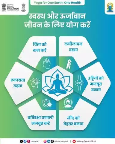 योग दिवस पर लें संकल्प, अपनाएं योग, पाएं निरोग जीवन!

 🌿🧘‍♂️ #IDY2025 #YogaForOneEarthOneHealth #YogaDay2025