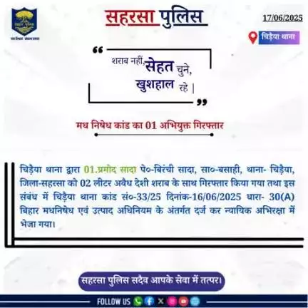 चिड़ैया थाना द्वारा 02 ली० देशी शराब  के साथ 01 अपराधकर्मी को गिरफ्तार किया गया.....