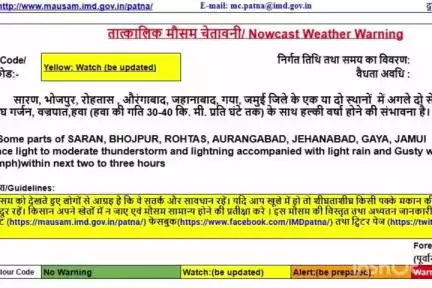 जमुई: जमुई जिले में मौसम विभाग ने अगले 2 से 3 घंटे में तेज हवा के साथ बारिश और वज्रपात का अलर्ट जारी किया