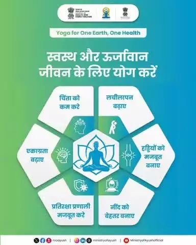 #IDY2025 | योग केवल व्यायाम नहीं, यह जीवन को संतुलित करने का माध्यम है। यह शरीर को शक्ति देता है, मन को शांति और आध्यात्मिकता को गहराई। 
#YogaForOneEarthOneHeal
#railminindia #moayush