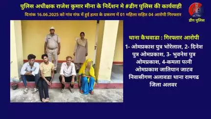 दिनांक 16.06.2025 को गांव रांफ में हुई हत्या के प्रकरण में थाना कैथवाडा द्वारा 01 महिला सहित 04 आरोपी गिरफ्तार