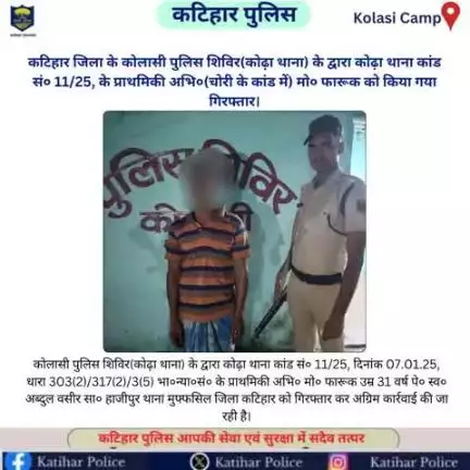 कटिहार जिला के कोलासी पुलिस शिविर(कोढ़ा थाना) के द्वारा कोढ़ा थाना कांड सं० 11/25, के प्राथमिकी अभि०(चोरी के कांड में) मो० फारूक को किया गया गिरफ्तार।