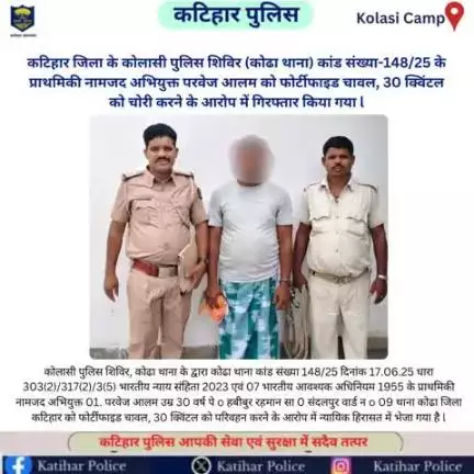 कटिहार जिला के कोलासी पुलिस शिविर (कोढा थाना) कांड संख्या-148/25 के प्राथमिकी नामजद अभियुक्त परवेज आलम को फोर्टीफाइड चावल, 30 क्विंटल को चोरी करने के आरोप में गिरफ्तार किया गया l