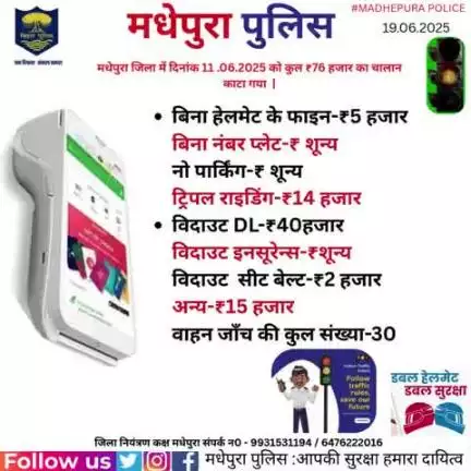 दिनांक 19.06.2025 को पुलिस अधीक्षक मधेपुरा के निर्देशानुसार मधेपुरा जिला में विशेष अभियान चलाते हुए यातायात थाना,मधेपुरा द्वारा कुल ₹ 76 हजार का चालान काटा गया ।
#bihar_police