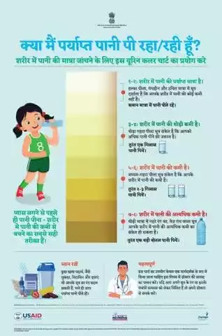 #BeatTheHeat | क्या आप पर्याप्त पानी पी रहे हैं?

आपके यूरिन का रंग बता सकता है शरीर में पानी की स्थिति।इस आसान यूरिन कलर चार्ट से जानिए — हाइड्रेटेड हैं या नहीं।
#MoHFW_INDIA
#railminindia