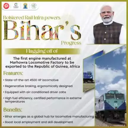#RailInfra4Bihar
Flagging off of The first engine manufactured at Marhowra Locomotive Factory to be exported to the Republic of Guinea, Africa
#railminindia #AshwiniVaishnaw #RavneetBittu #VSOMANNA_BJP #DRM_Jaipur #DRMJodhpurN