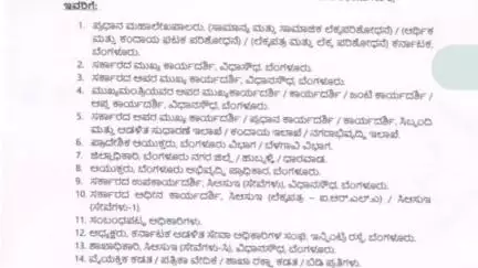ಹುಬ್ಬಳ್ಳಿ ನಗರ: ಹು-ಧಾ ಮಹಾನಗರ ಪಾಲಿಕೆ ಆಯುಕ್ತರ ವರ್ಗಾವಣೆ ಆದೇಶ ರದ್ದು: ಮತ್ತೆ ಅಧಿಕಾರ ಉಳಿಸಿಕೊಂಡ ಡಾ. ರುದ್ರೇಶ ಘಾಳಿ