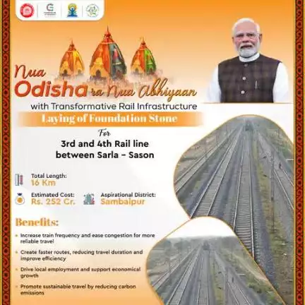 Nua Odisha ra nua abhiyaan
#RailInfra4Odisha