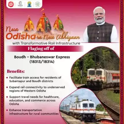 Nua Odisha ra nua abhiyaan
#RailInfra4Odisha