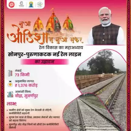 नये ओडिशा का नया सफ़र!

माननीय प्रधानमंत्री नरेन्द्र मोदी जी द्वारा 73 किमी लंबी और ₹1,376 करोड़ की लागत से बनी सोनपुर-पुरुणाकटक नई रेल लाइन का लोकार्पण।