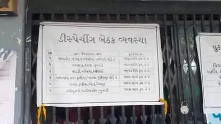 ગરબાડા: ગરબાડા તાલુકામાં 20 ગ્રામ પંચાયતોની ચૂંટણી માટે મતદાનની તૈયારીઓ પૂર્ણ, 79 બુથો ઉપર થશે મતદાન