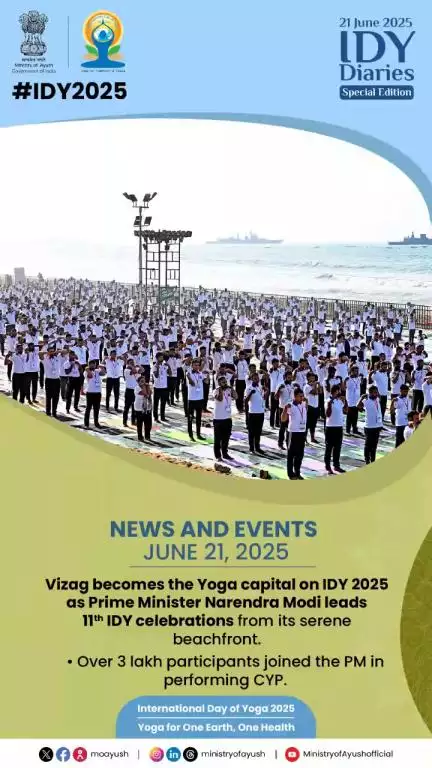 From the Prime Minister Narendra Modi's message to the collective energy of participants worldwide.