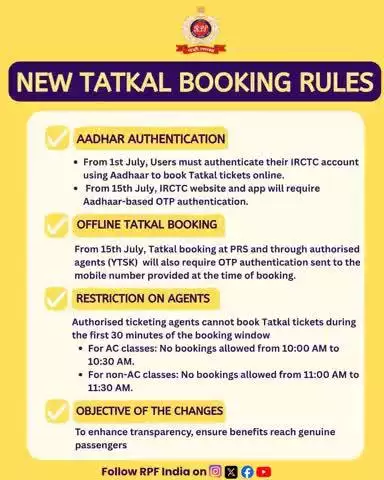 Important for train travellers
#railminindia