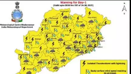 ବୌଦ୍ଧ ସଦର: ଜିଲ୍ଲାରେ ପବନ ଓ ବର୍ଷା ସହ ବଜ୍ରପାତକୁ ଦୃଷ୍ଟିରେ ରଖି ଆସନ୍ତାକାଲି ପାଇଁ ୟେଲୋ ଆଲର୍ଟ ଜାରି
