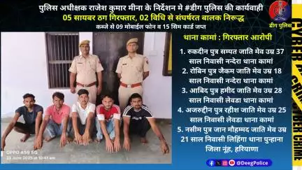 थाना कामां द्वारा 05 सायबर ठग गिरफ्तार, 02 विधि से संघर्षरत बालक निरूद्ध,  कब्जे से 09 मोबाईल फोन व 15 सिम कार्ड जप्त
