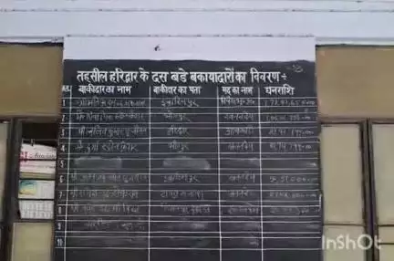 हरिद्वार: एसडीएम जितेंद्र कुमार ने करोड़ों के बकायदारों से राजस्व वसूली के अभियान में तेजी लाने के दिए निर्देश