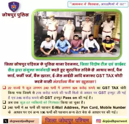 जिला जोधपुर पश्चिम के पुलिस थाना देवनगर, जिला विशेष टीम एवं साईबर सैल द्वारा संयुक्त कार्यवाही करते हुए कुटरचित तरिके से आधार कार्ड, पैन कार्ड, फर्जी फर्म, बैंक खाता, ई-मेल आईडी आदि बनाकर GST TAX चोरी करने वाली अंतर्राज्य गैंग का खुलासा।