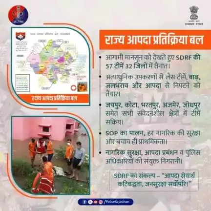 राजस्थान S.D.R.F. की 57 टीमें 32 जिलों में तैनात। यह टीमें आगामी मानसून में जलभराव, बाढ़ जैसी परिस्थितियों में नागरिक सुरक्षा प्रदान करेगी।

विभिन्न जिलों में एस.डी.आर.एफ. द्वारा हजारों जानें बचाई गई तथा लोगों को सुरक्षित स्थानों पर पहुंचाय