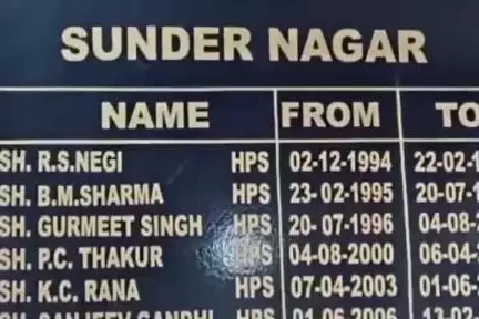 निहरी: 23 ग्राम चिट्टे मामले में फरार 3 आरोपियों में से एक को पुलिस ने नेरचौक में रिश्तेदार के घर से किया गिरफ्तार