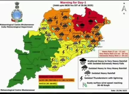 ସୋନପୁର: ଆସନ୍ତାକାଲି ଜିଲ୍ଲାରେ ବିଜୁଳି ଓ ଘଡଘଡି ସହ ବର୍ଷା ସମ୍ଭାବନା ନେଇ ୟେଲୋ ୱାର୍ଣ୍ଣିଂ ଜାରି