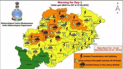 ସଦର: ଆସନ୍ତାକାଲି ପାଇଁ କଳାହାଣ୍ଡି ଜିଲ୍ଲାକୁ  ଝଡବର୍ଷା, ବଜ୍ରପାତ, ଝଡ଼ତୋଫାନ ଏବଂ ପ୍ରବଳ ରୁ ଅତି ପ୍ରବଳ ବର୍ଷା ନେଇ ୟେଲୋ ୟାର୍ଣ୍ଣି ଜାରି