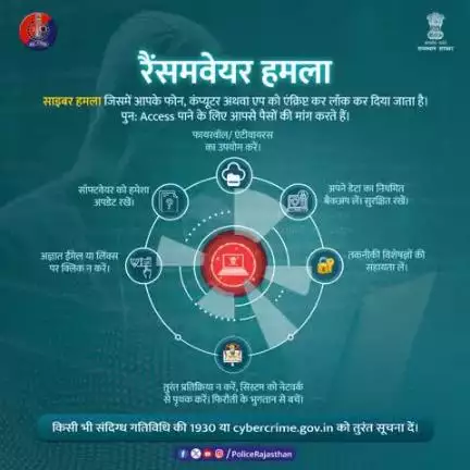 राजस्थान पुलिस सदैव आपकी सुरक्षा में तत्पर!

साइबर अपराधी आपके डिजिटल जीवन को निशाना बना रहे हैं। 

रैंसमवेयर से बचें और अपने डेटा को सुरक्षित रखें।