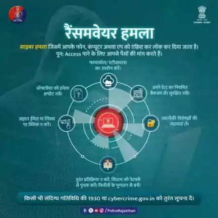 राजस्थान पुलिस सदैव आपकी सुरक्षा में तत्पर!

साइबर अपराधी आपके डिजिटल जीवन को निशाना बना रहे हैं। 

रैंसमवेयर से बचें और अपने डेटा को सुरक्षित रखें।