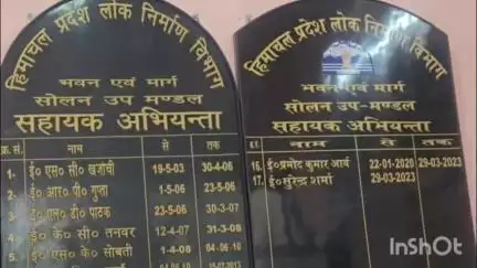 सोलन: बरसात की शुरुआत में हिमाचल में तबाही, सोलन में सरकारी संपत्ति को लाखों का नुकसान: SDO PWD सोलन मंडल सुरेंद्र शर्मा