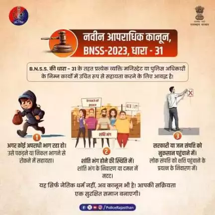 B.N.S.S. की धारा - 31 आपकी ज़िम्मेदारी सुनिश्चित करती है। 

अगर कोई अपराधी भाग रहा हो, तो तुरंत पुलिस को सूचना दें और उसकी पहचान, दिशा या वाहन नंबर जैसी जानकारी सुरक्षित तरीके से साझा करें।