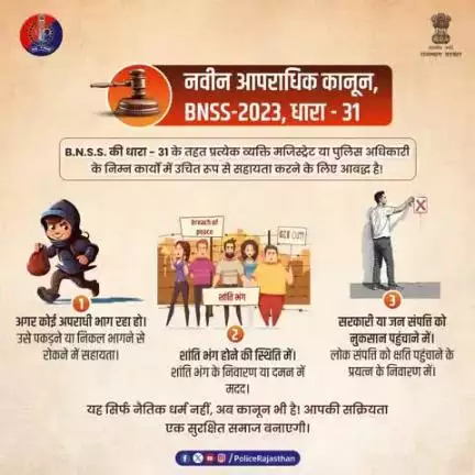 B.N.S.S. की धारा - 31 आपकी ज़िम्मेदारी सुनिश्चित करती है। 
 आपकी सक्रियता एक सुरक्षित समाज बनाएगी।