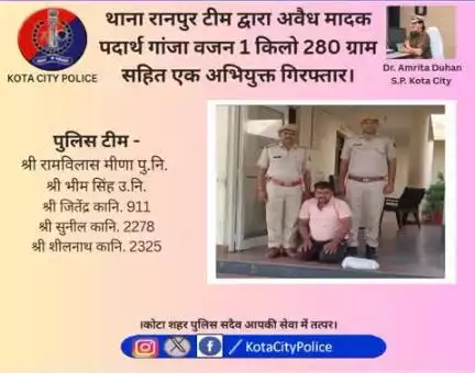 #कोटा_शहर_पुलिस 

#थाना_रानपुर टीम द्वारा अवैध मादक पदार्थ गांजा वजन 1 किलो 280 ग्राम सहित एक अभियुक्त गिरफ्तार।

कोटा शहर पुलिस सदैव आपकी सेवा में तत्पर।