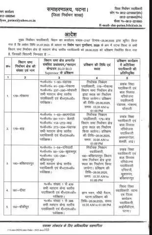 दिनांक 01.07.2025 की अर्हता तिथि के आधार पर निर्वाचक सूची के विशेष गहन पुनरीक्षण अभियान के तहत 28 जून को पटना जिला के सभी 14 विधान सभा निर्वाचन क्षेत्रों में निर्वाचक निबंधन पदाधिकारियों द्वारा बीएलओ एवं बीएलओ सुपरवाइजर का प्रशिक्षण।